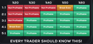 Daily Recap April 23